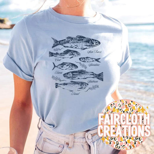 Different Types of Fish