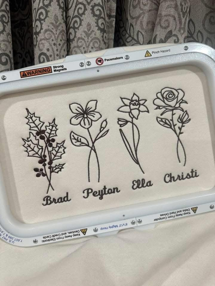 Month Flowers with Names- Embroidered
