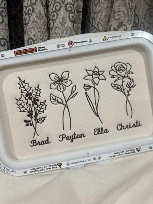 Month Flowers with Names- Embroidered